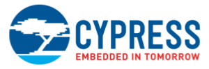 Cypress